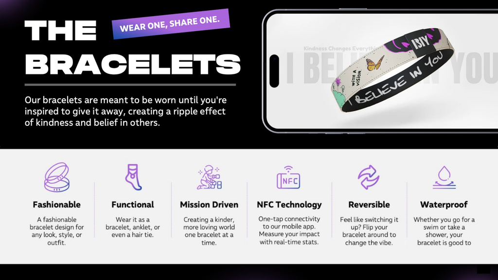 Pursue It x IBIY Bracelet (Giveaway Entry Included)