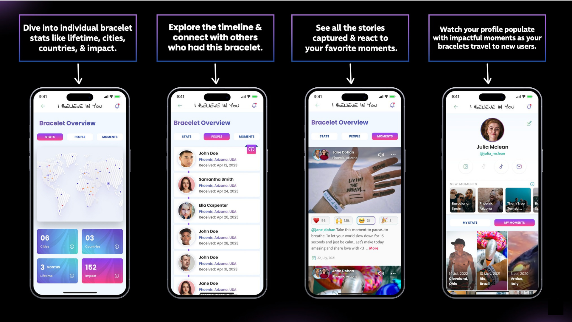 Pursue It x IBIY Bracelet (Giveaway Entry Included)